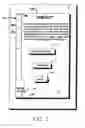 Fig. 03 - System to select condom using hand held electronic measuring device