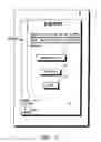 Fig. 04 - System to select condom using hand held electronic measuring device