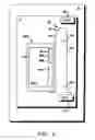 Fig. 07 - System to select condom using hand held electronic measuring device