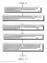 Fig. 18 - System to select condom using hand held electronic measuring device