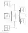 Fig. 20 - Alarm system