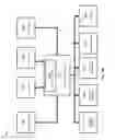 Fig. 21 - Alarm system