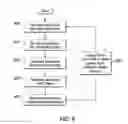 Fig. 07 - HVAC/R system with multiple power sources and time-based selection logic
