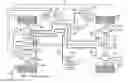 Fig. 01 - Vehicle with transmission cooling system