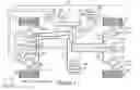 Fig. 02 - Vehicle with transmission cooling system