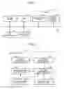 Fig. 02 - INFORMATION PROCESSING DEVICE, POWER CONSUMPTION CALCULATING SYSTEM AND PROGRAM PRODUCT