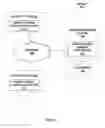 Fig. 02 - System and method for generating phrases
