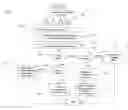 Fig. 01 - System and methods for matching an utterance to a template hierarchy