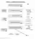 Fig. 03 - System & Method For Analyzing & Predicting Behavior Of An Organization & Personnel