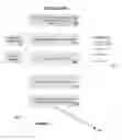 Fig. 07 - System & Method For Analyzing & Predicting Behavior Of An Organization & Personnel
