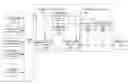 Fig. 01 - User interface displaying communication information