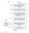 Fig. 04 - User interface displaying communication information