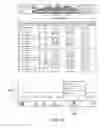 Fig. 15 - User interface displaying communication information