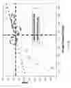 Fig. 08 - Predicting dynamic transportation demand with mobility data