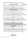 Fig. 41 - Financial data normalization systems and methods