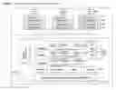Fig. 02 - System for unifying and collaborating new product development activities across a disparate set of users