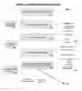 Fig. 03 - System & Method For Predicting Outcome Of An Intellectual Property Rights Proceeding/Challenge