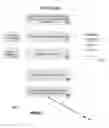 Fig. 07 - System & Method For Predicting Outcome Of An Intellectual Property Rights Proceeding/Challenge