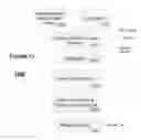 Fig. 26 - System & Method For Predicting Outcome Of An Intellectual Property Rights Proceeding/Challenge