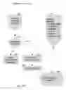 Fig. 30 - System & Method For Predicting Outcome Of An Intellectual Property Rights Proceeding/Challenge