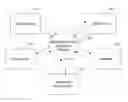 Fig. 01 - SYSTEMS AND METHODS FOR PROCESSING MANAGEMENT DATA AND CONSOLIDATING SOLICITATION E-MAIL