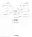 Fig. 02 - SYSTEMS AND METHODS FOR PROCESSING MANAGEMENT DATA AND CONSOLIDATING SOLICITATION E-MAIL