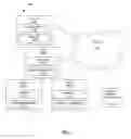 Fig. 02 - SYSTEMS AND METHODS FOR MANAGING A PROFILE OF A USER