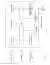 Fig. 17 - Point of sale payment system