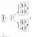 Fig. 02 - AUCTION SHARING NETWORK