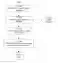 Fig. 77 - COMPUTER IMPLEMENTED METHODS FOR PROVIDING OPTIONS ON PRODUCTS
