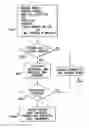 Fig. 01 - Dynamic aggressive/passive pegged trading