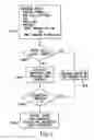 Fig. 02 - Dynamic aggressive/passive pegged trading