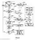 Fig. 09 - Dynamic aggressive/passive pegged trading