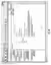 Fig. 43 - CONSTRUCTION PAYMENT MANAGEMENT SYSTEM AND METHOD WITH HIERARCHICAL INVOICING AND DIRECT PAYMENT FEATURES