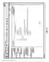Fig. 72 - CONSTRUCTION PAYMENT MANAGEMENT SYSTEM AND METHOD WITH HIERARCHICAL INVOICING AND DIRECT PAYMENT FEATURES