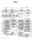 Fig. 02 - Remote copy system