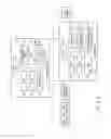 Fig. 03 - DOCUMENT DISTRIBUTION SYSTEM
