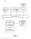 Fig. 02 - Integrated distribution management system channel adapter
