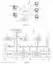 Fig. 02 - Asynchronous deletion of a range of messages processed by a parallel database replication apply process