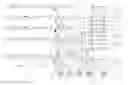 Fig. 01 - Metasearch engine for ordering items returned in travel related search results using multiple queries on at least one host comprising a plurality of server devices