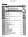Fig. 335 - Metasearch engine for ordering items returned in travel related search results using multiple queries on at least one host comprising a plurality of server devices