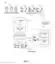 Fig. 02 - METHOD FOR ASSESSING AND IMPROVING SEARCH ENGINE VALUE AND SITE LAYOUT BASED ON PASSIVE SNIFFING AND CONTENT MODIFICATION