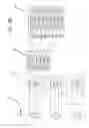 Fig. 04 - Intelligent adaptive index density in a database management system