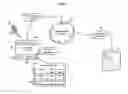 Fig. 02 - Methods, systems, and products for obtaining social communities