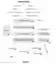 Fig. 05 - System & Method For Assessing & Responding to Intellectual Property Rights Proceedings/Challenges