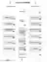Fig. 06 - System & Method For Assessing & Responding to Intellectual Property Rights Proceedings/Challenges