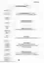 Fig. 08 - System & Method For Assessing & Responding to Intellectual Property Rights Proceedings/Challenges