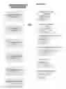Fig. 16 - System & Method For Assessing & Responding to Intellectual Property Rights Proceedings/Challenges