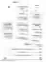 Fig. 25 - System & Method For Assessing & Responding to Intellectual Property Rights Proceedings/Challenges