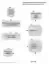 Fig. 29 - System & Method For Assessing & Responding to Intellectual Property Rights Proceedings/Challenges